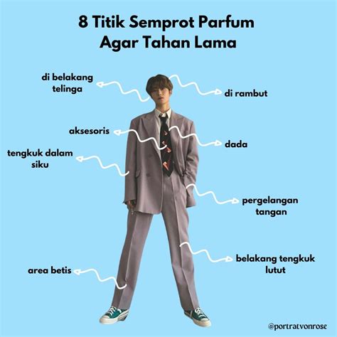 titik parfum agar tahan lama